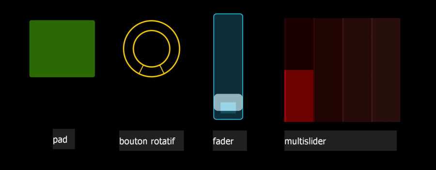 Lemur-les objets principaux Lemur-les objets principaux : pad, bouton rotatif, fader, multislider