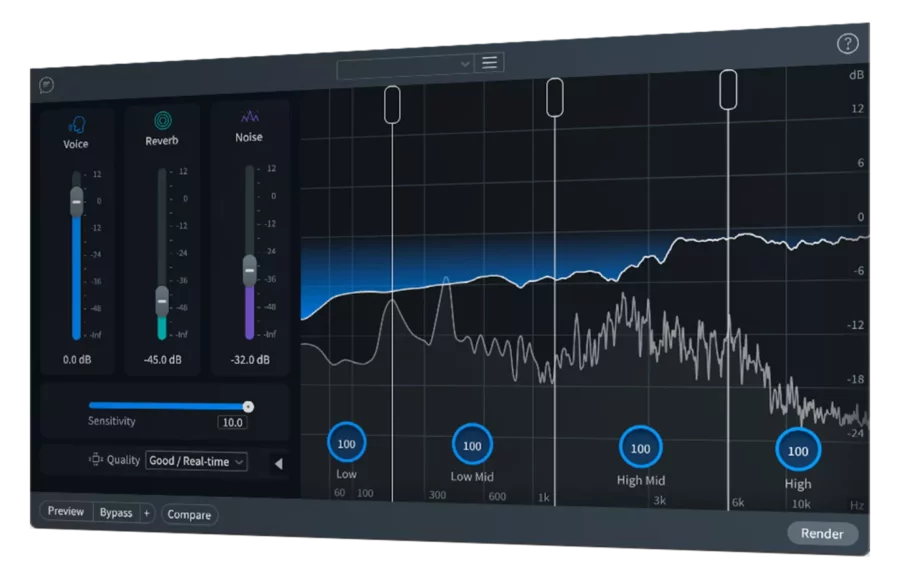 Déréverb - l'interface complexe du plugin RX11